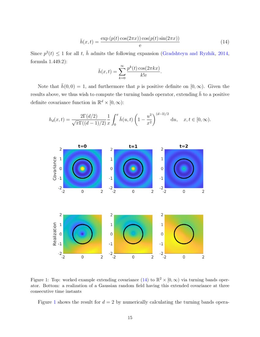 Rudin Extension Theorems on Product Spaces, Turning Bands, and Random