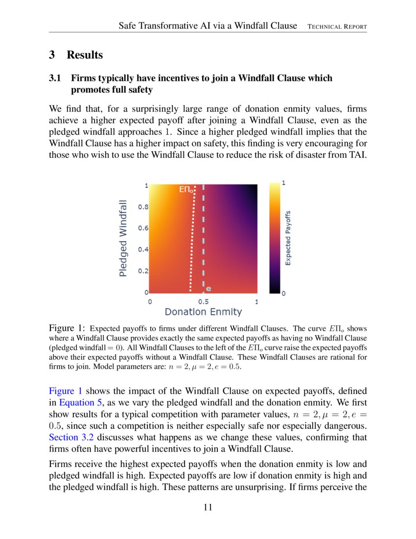 Safe Transformative AI via a Windfall Clause DeepAI