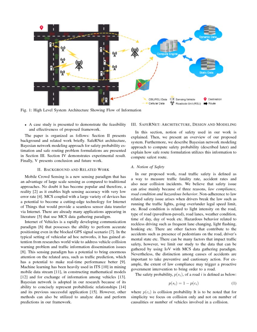 Safe Routing SafeRNet: Safe Transportation Routing in the era of Internet of ...