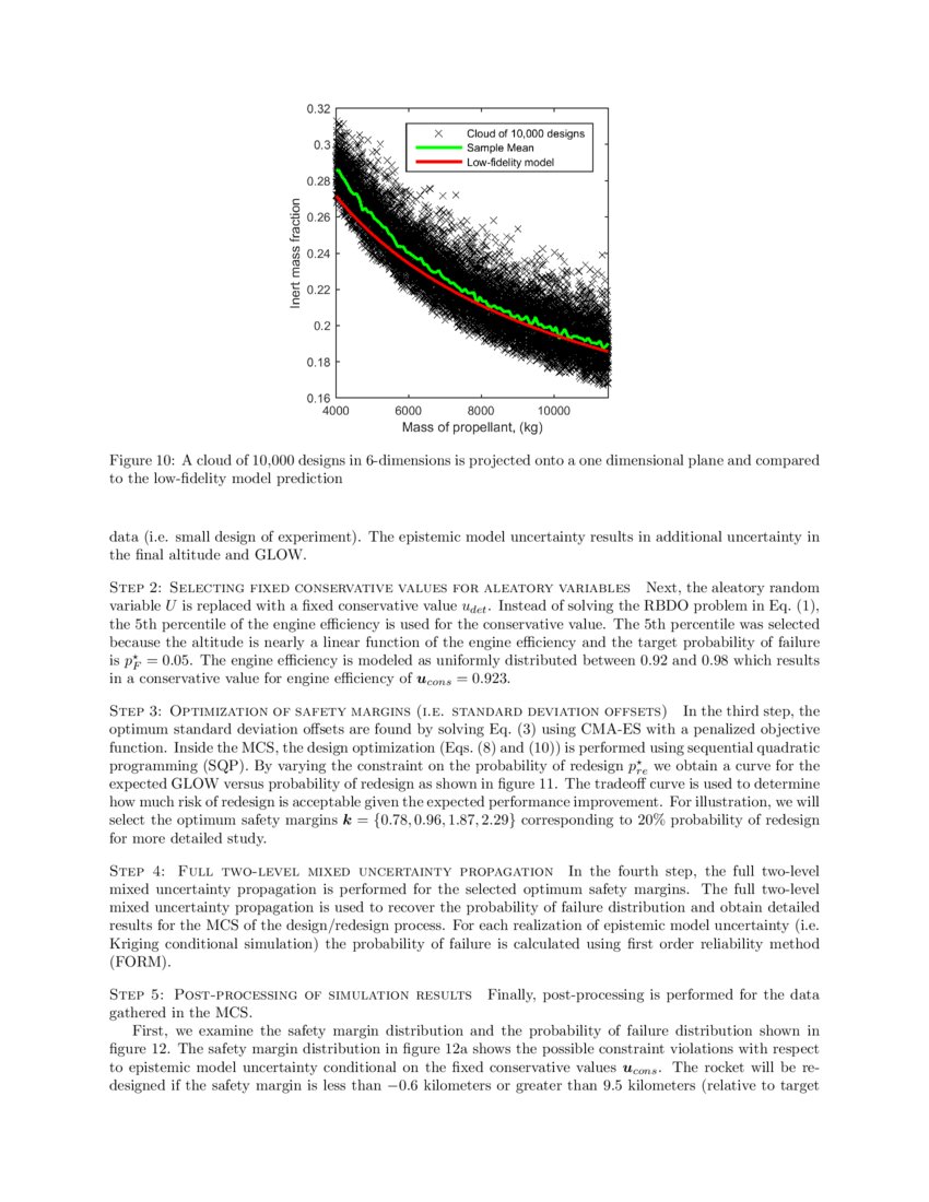 Safetymarginbased design and redesign considering mixed epistemic