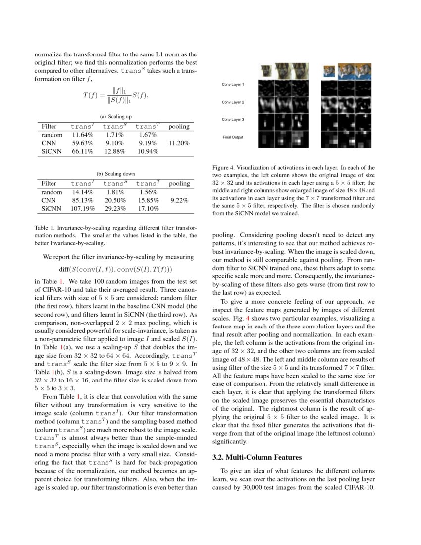 Scale Invariant Convolutional Neural Networks Deepai Scale Invariant Convolutional Neural Networks Deepai
