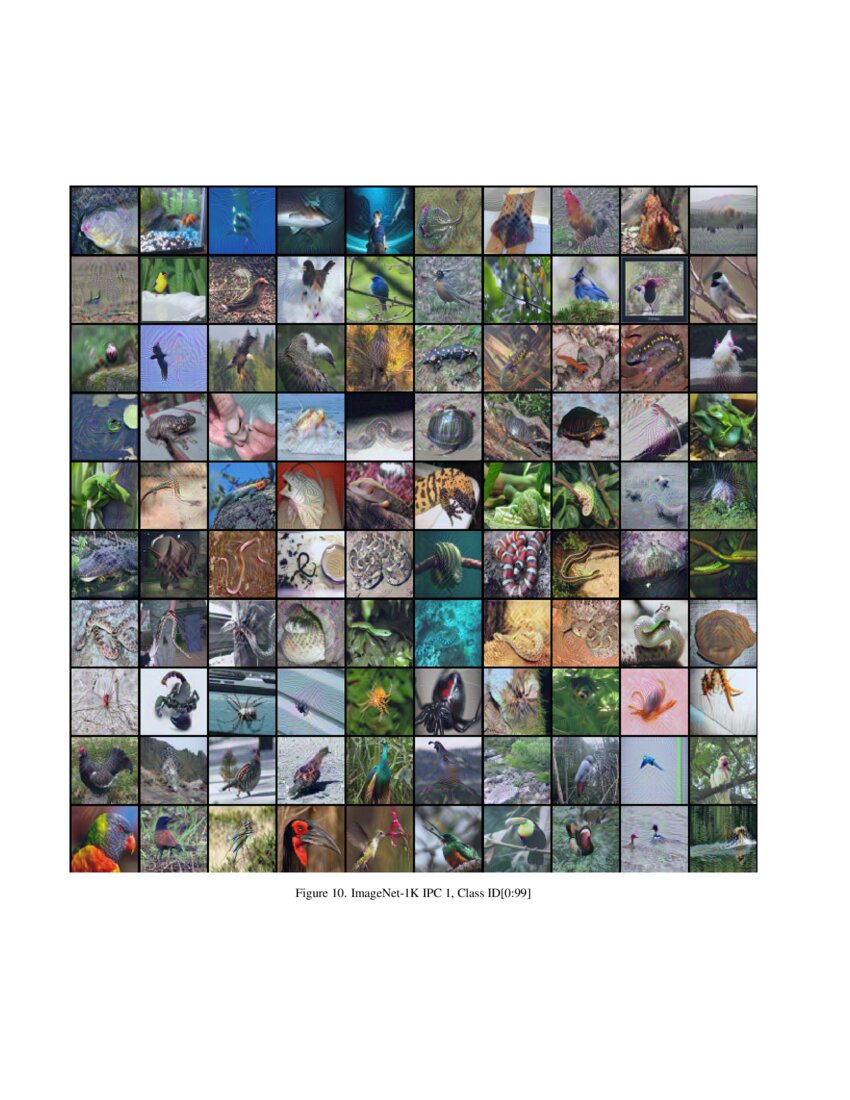 scaling-up-dataset-distillation-to-imagenet-1k-with-constant-memory