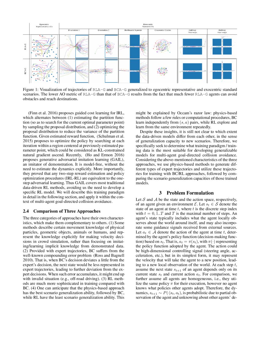 Scenario Generalization Of Data Driven Imitation Models In Crowd