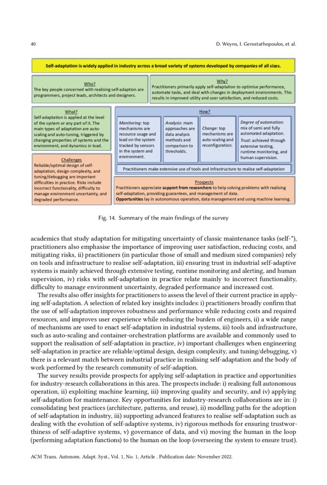 SelfAdaptation in Industry A Survey DeepAI