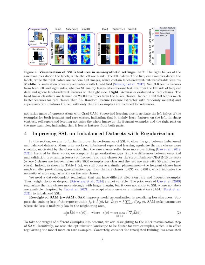 Self-supervised Learning is More Robust to Dataset Imbalance | DeepAI