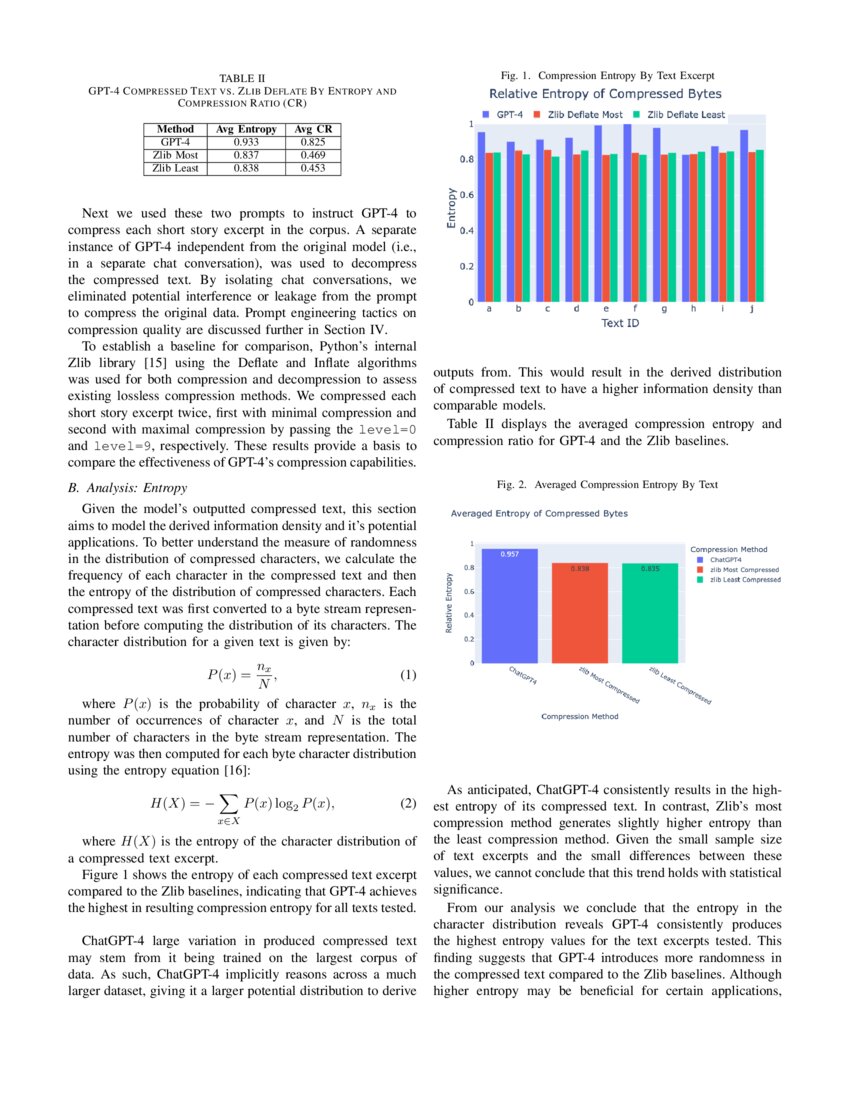 Semantic Compression With Large Language Models | DeepAI