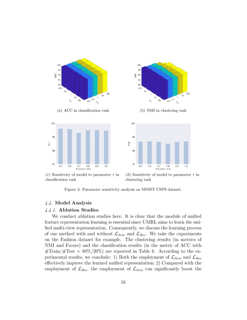 Semantically Consistent Multiview Representation Learning DeepAI