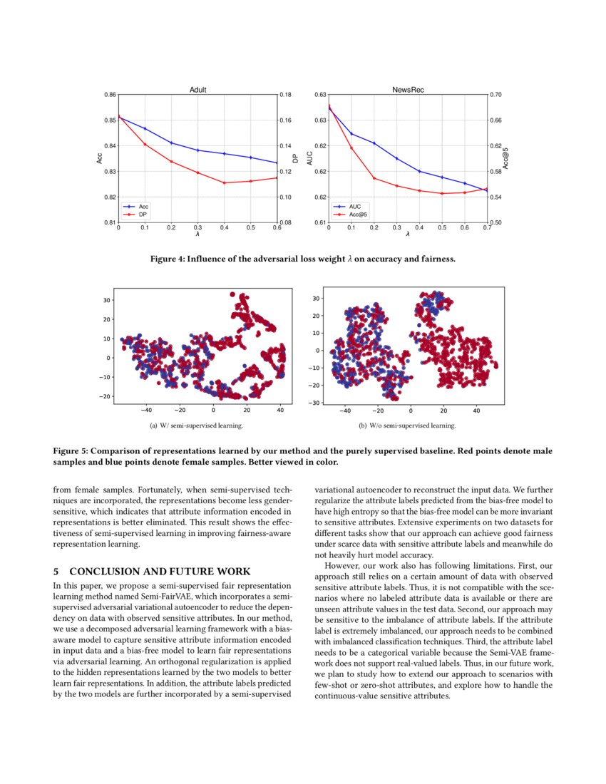 Semi-FairVAE: Semi-supervised Fair Representation Learning with ...