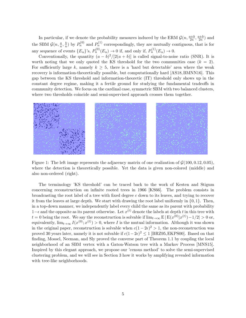 SemiSupervised Clustering of Sparse Graphs Crossing the Information