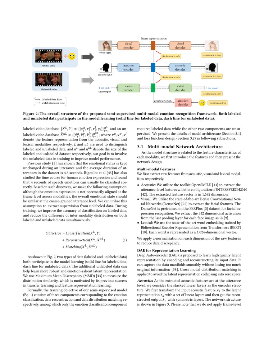 Semi-supervised Multi-modal Emotion Recognition with Cross-Modal ...