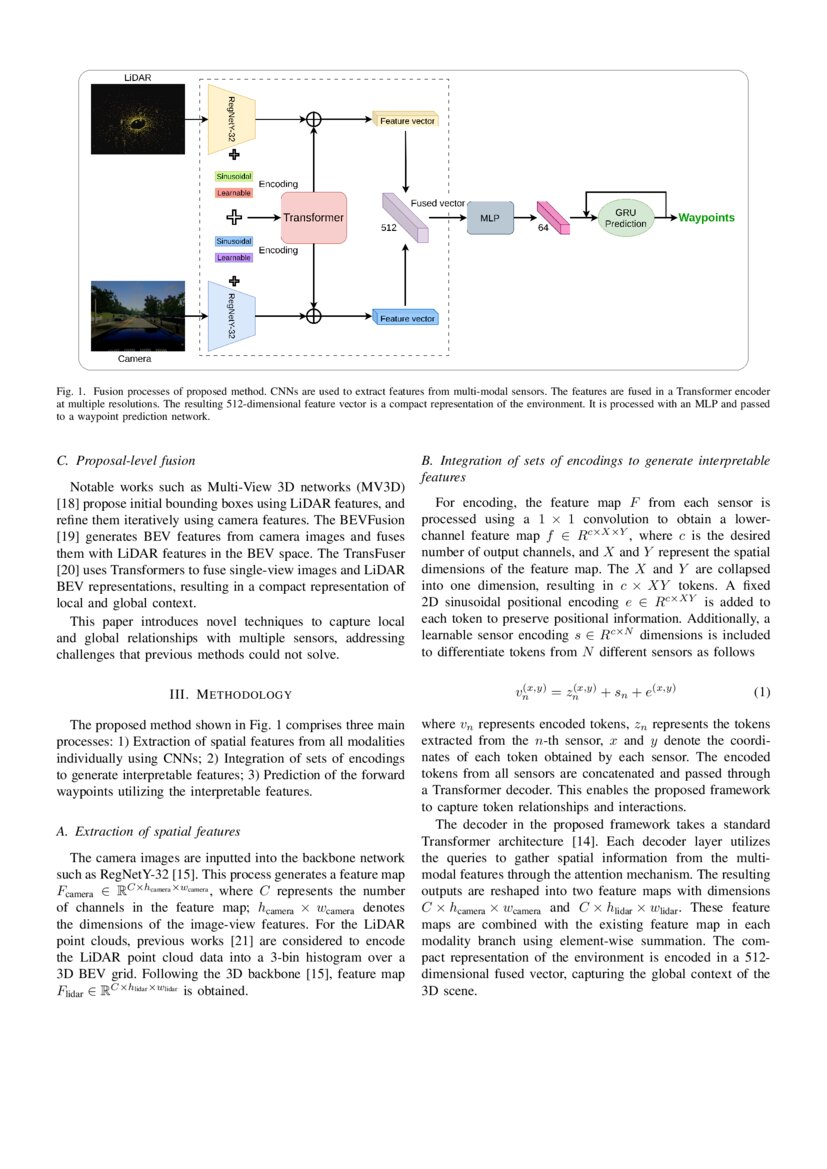 Sensor Fusion by Spatial Encoding for Autonomous Driving | DeepAI