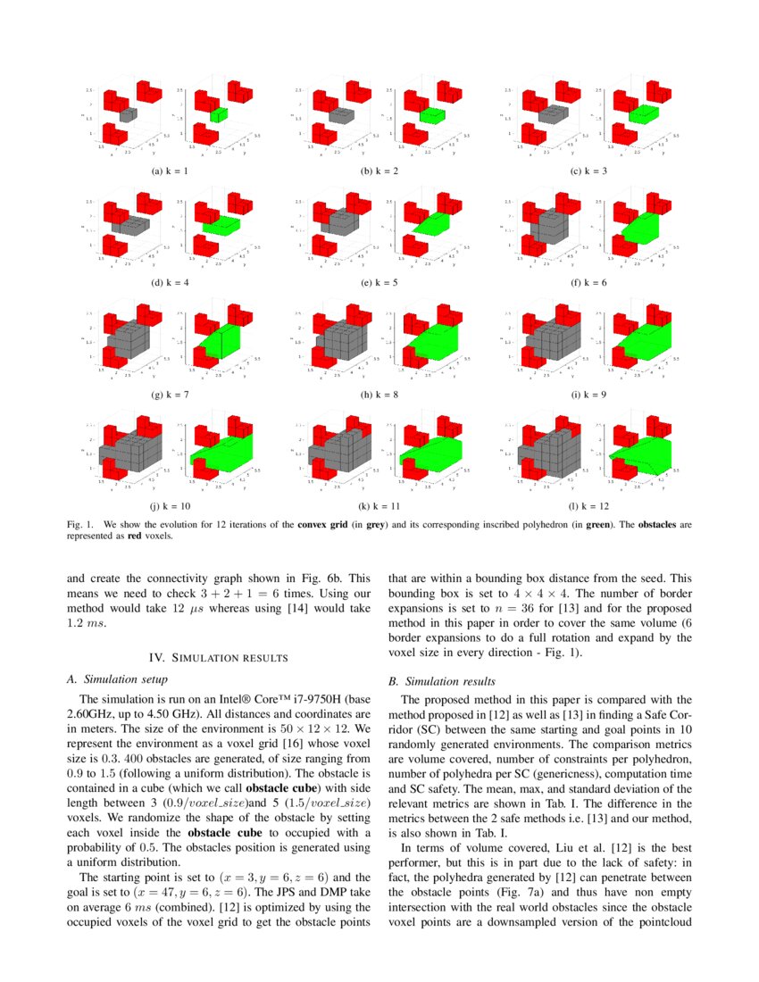 Shapeaware Safe Corridors Generation using Voxel Grids DeepAI