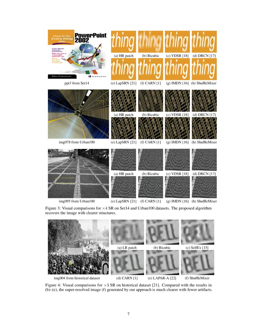 ShuffleMixer An Efficient ConvNet For Image Super Resolution DeepAI Shufflemixer an efficient convnet for image super resolution deepai