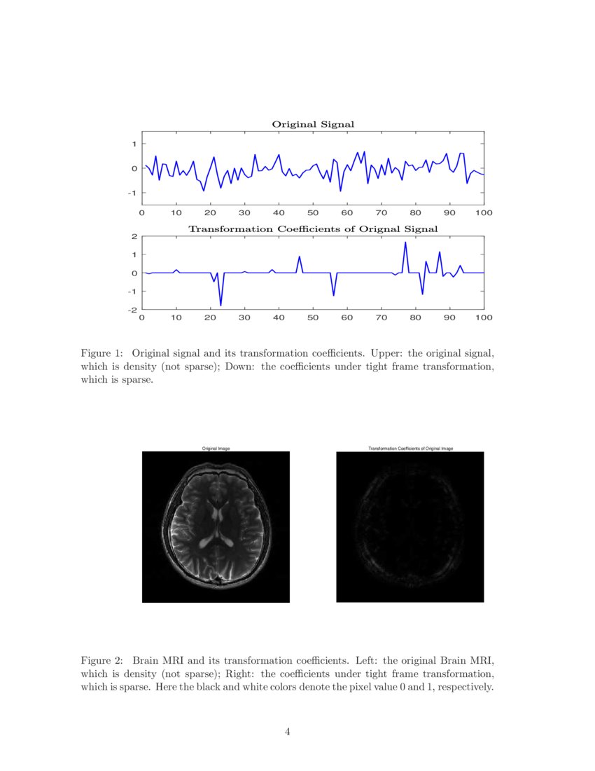 Signal and Image Reconstruction with Tight Frames via Unconstrained ℓ_1