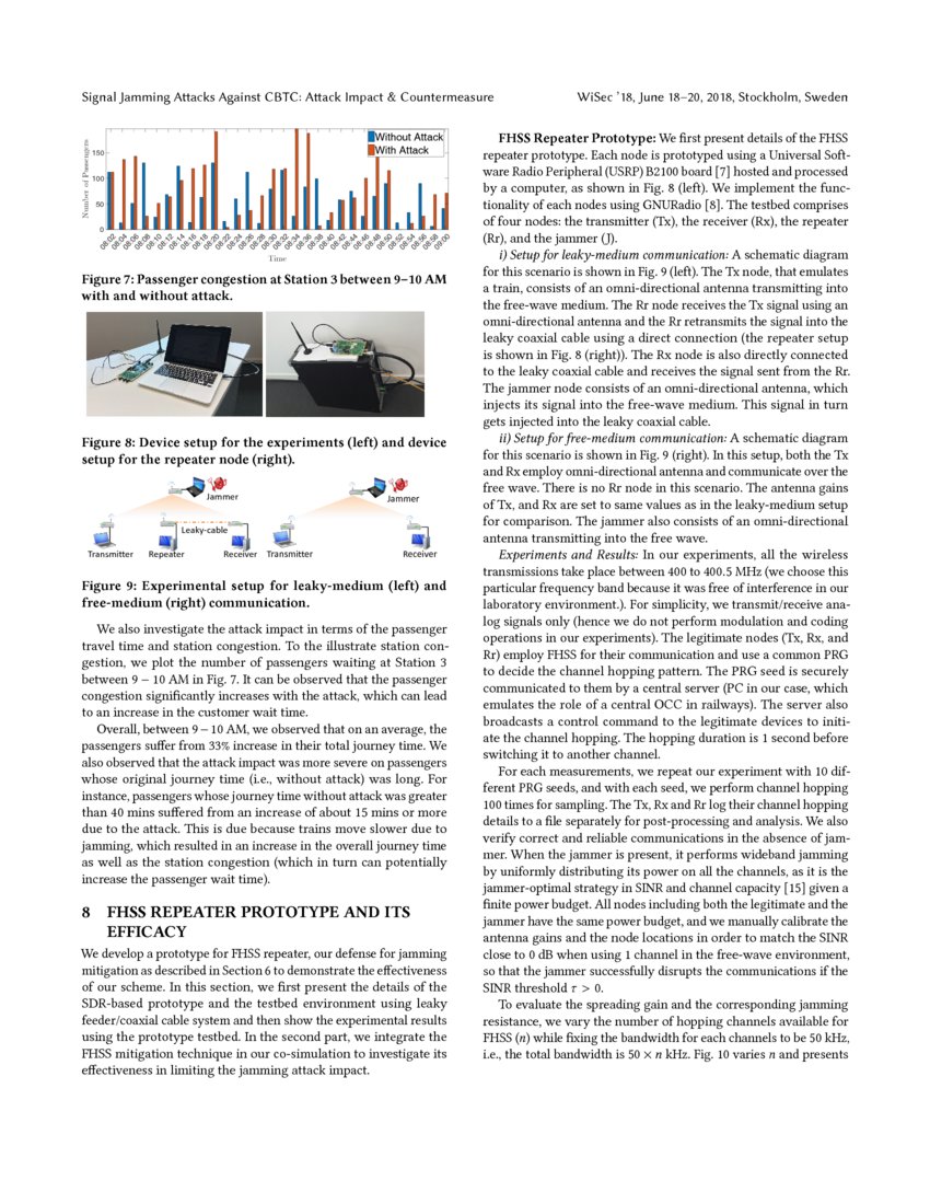 Signal Jamming Attacks Against CommunicationBased Train Control