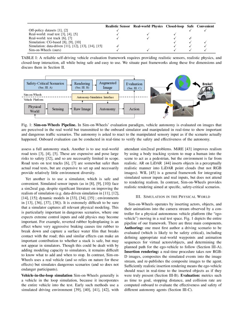 SimonWheels Physical World in the Loop Simulation for SelfDriving DeepAI