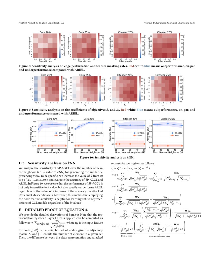 Similarity Preserving Adversarial Graph Contrastive Learning | DeepAI
