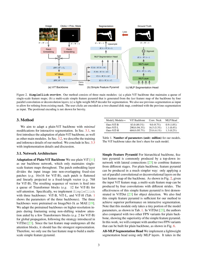SimpleClick Interactive Image Segmentation with Simple Vision