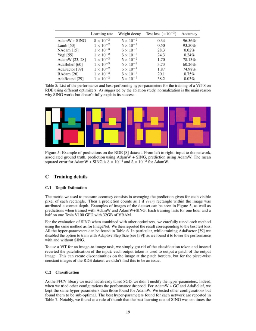 SING A PlugandPlay DNN Learning Technique DeepAI