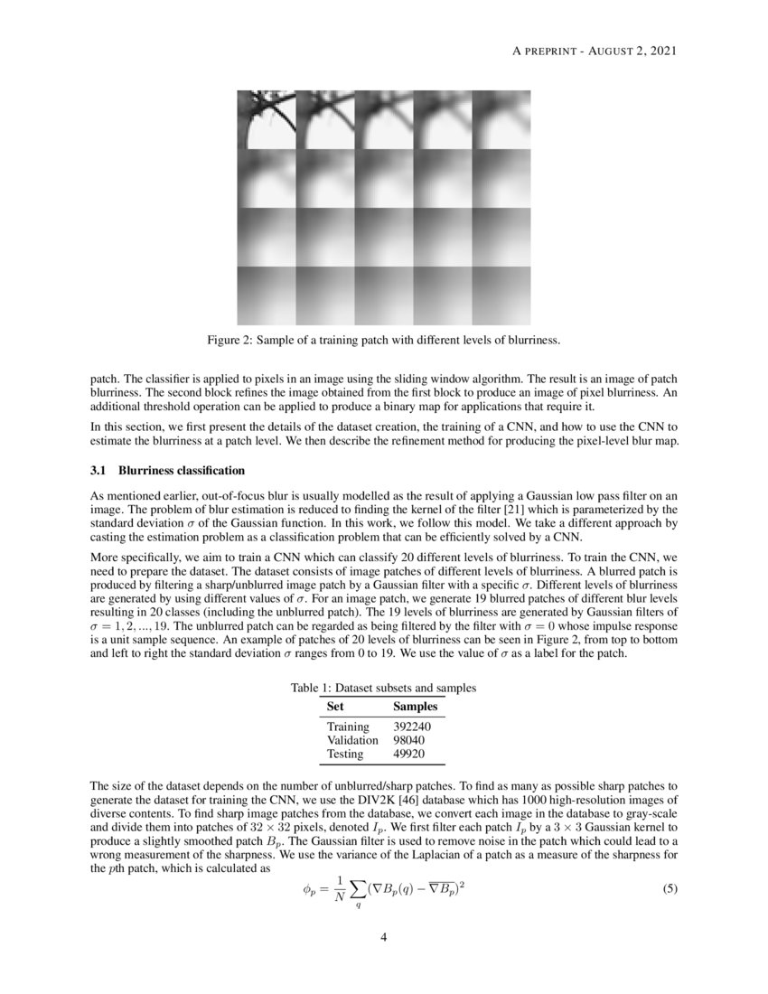 Single image deep defocus estimation and its applications DeepAI