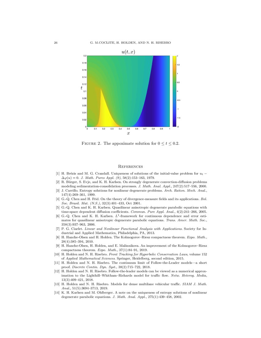 Singular Diffusion with Neumann boundary conditions | DeepAI