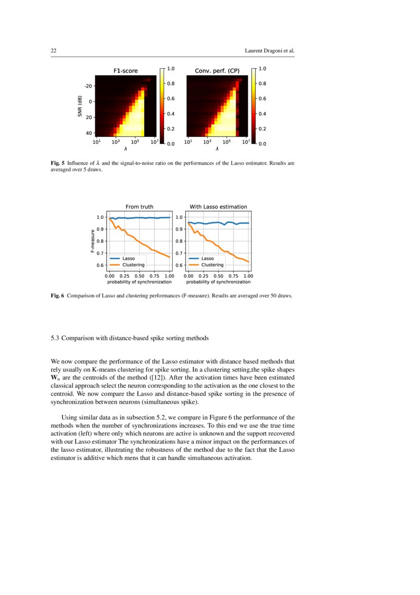 Sliding window strategy for convolutional spike sorting with Lasso
