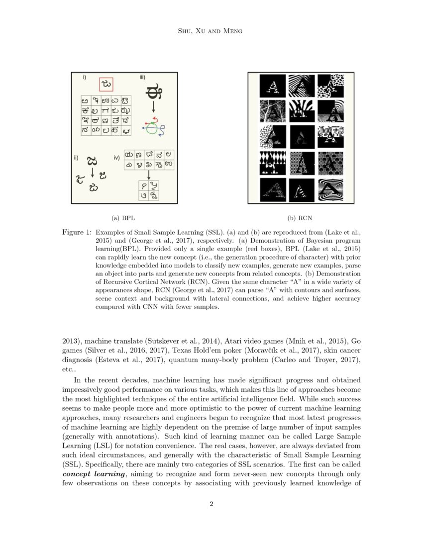 Small Sample Learning in Big Data Era | DeepAI