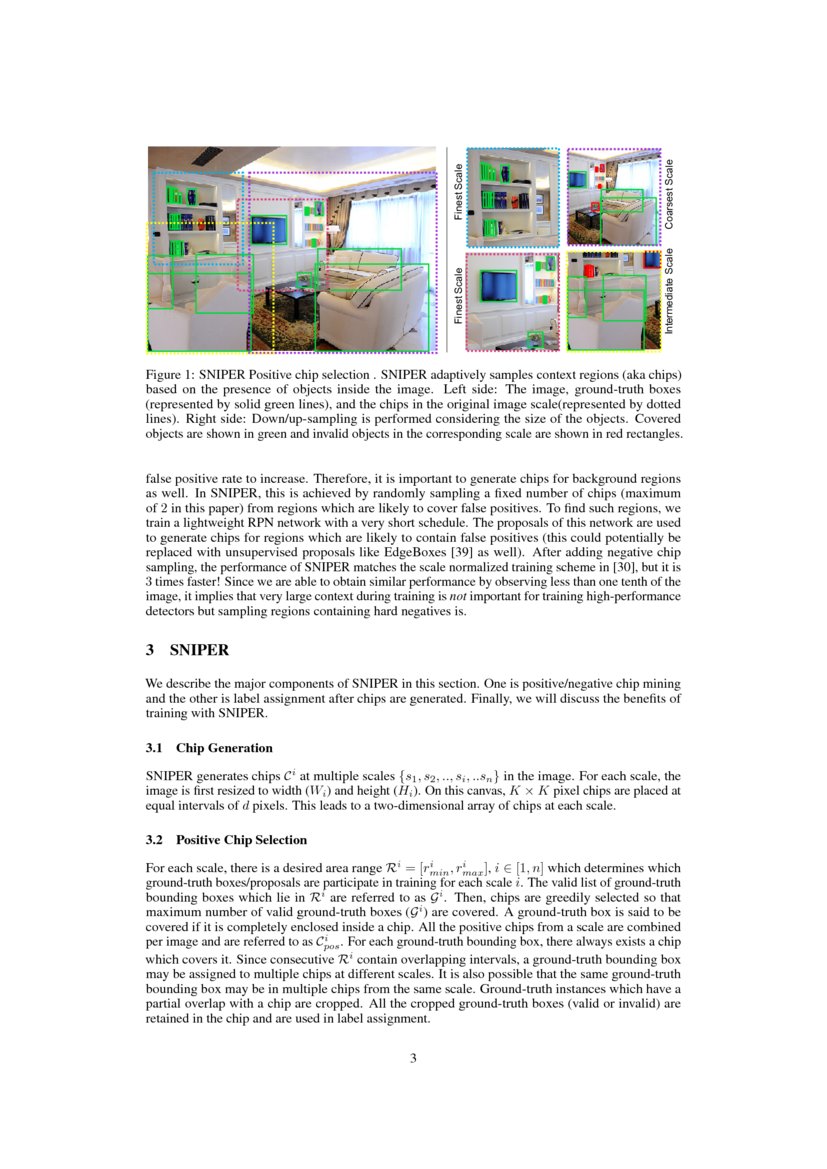 SNIPER Efficient MultiScale Training DeepAI