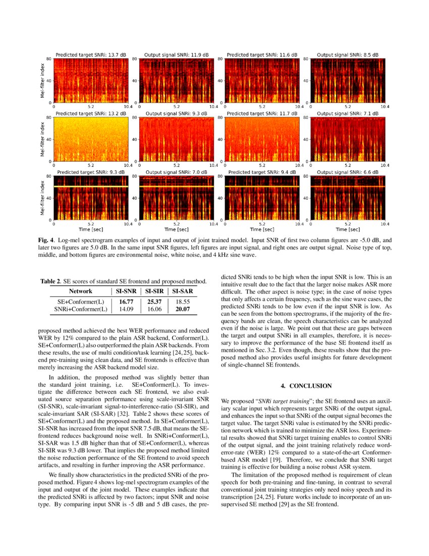 SNRi Target Training for Joint Speech Enhancement and Recognition DeepAI
