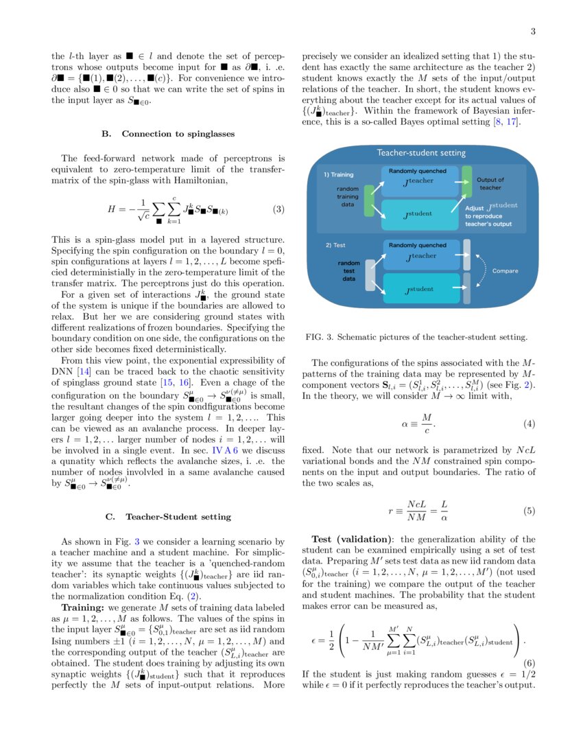 Spatially heterogeneous learning by a deep student machine | DeepAI