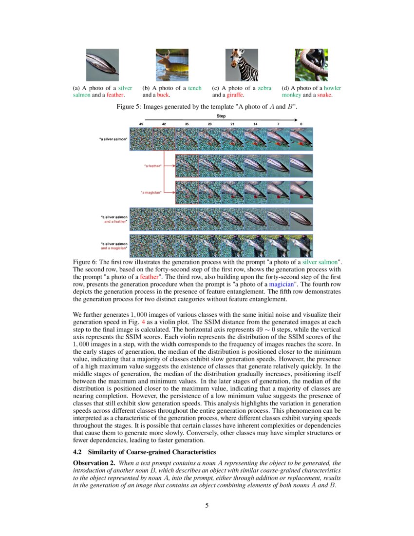 Stable Diffusion is Unstable | DeepAI