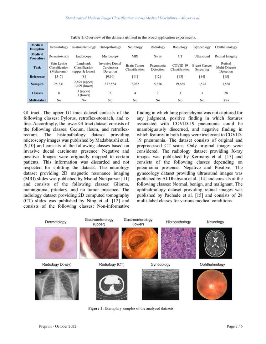 Standardized Medical Image Classification across Medical Disciplines ...