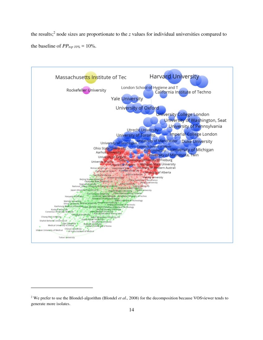 Statistical Significance and Effect Sizes of Differences among Research ...