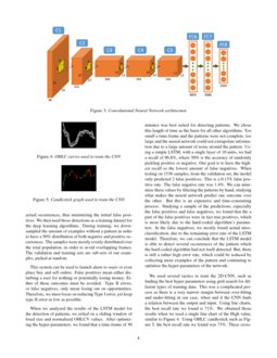 Stock Chart Pattern recognition with Deep Learning | DeepAI