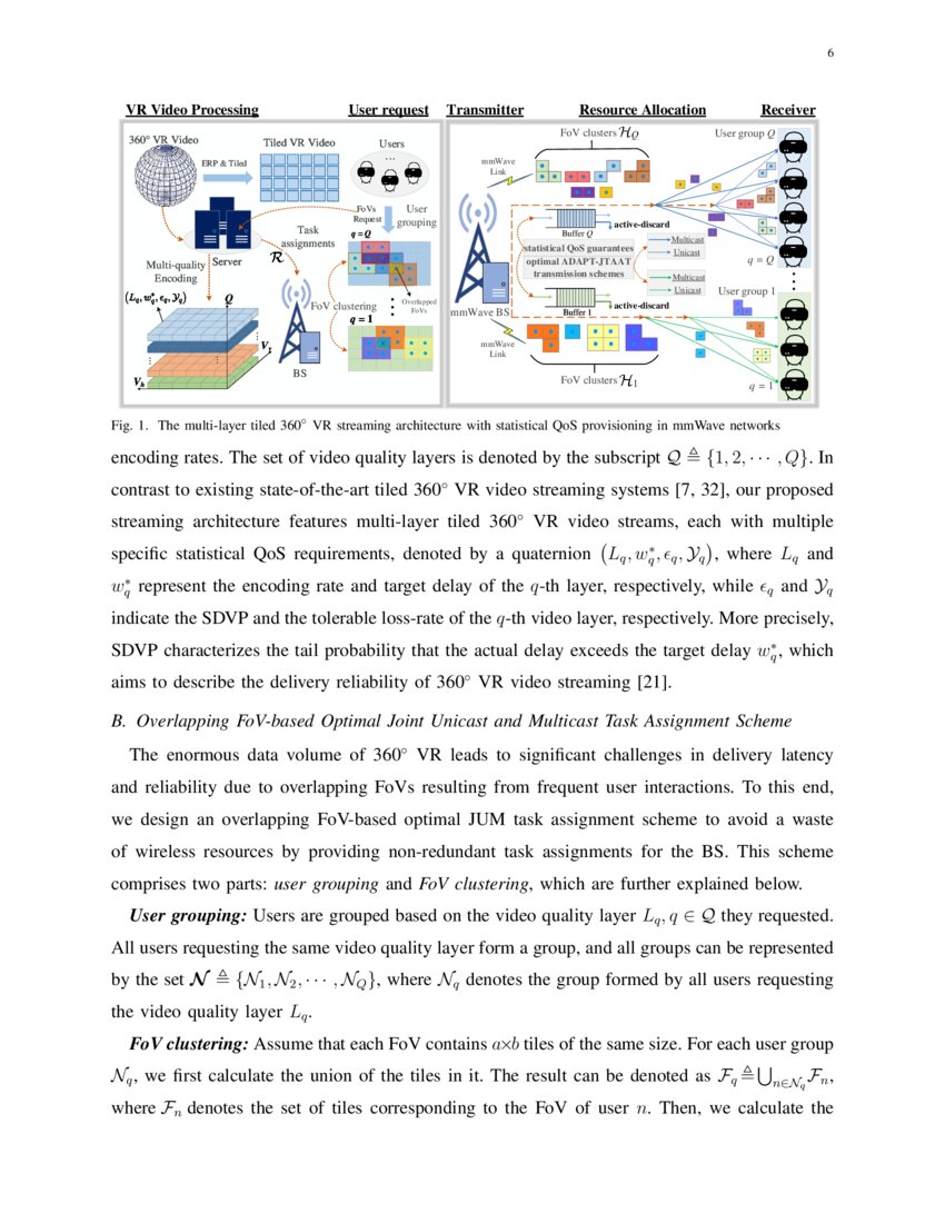 Streaming 360-degree VR Video with Statistical QoS Provisioning in ...