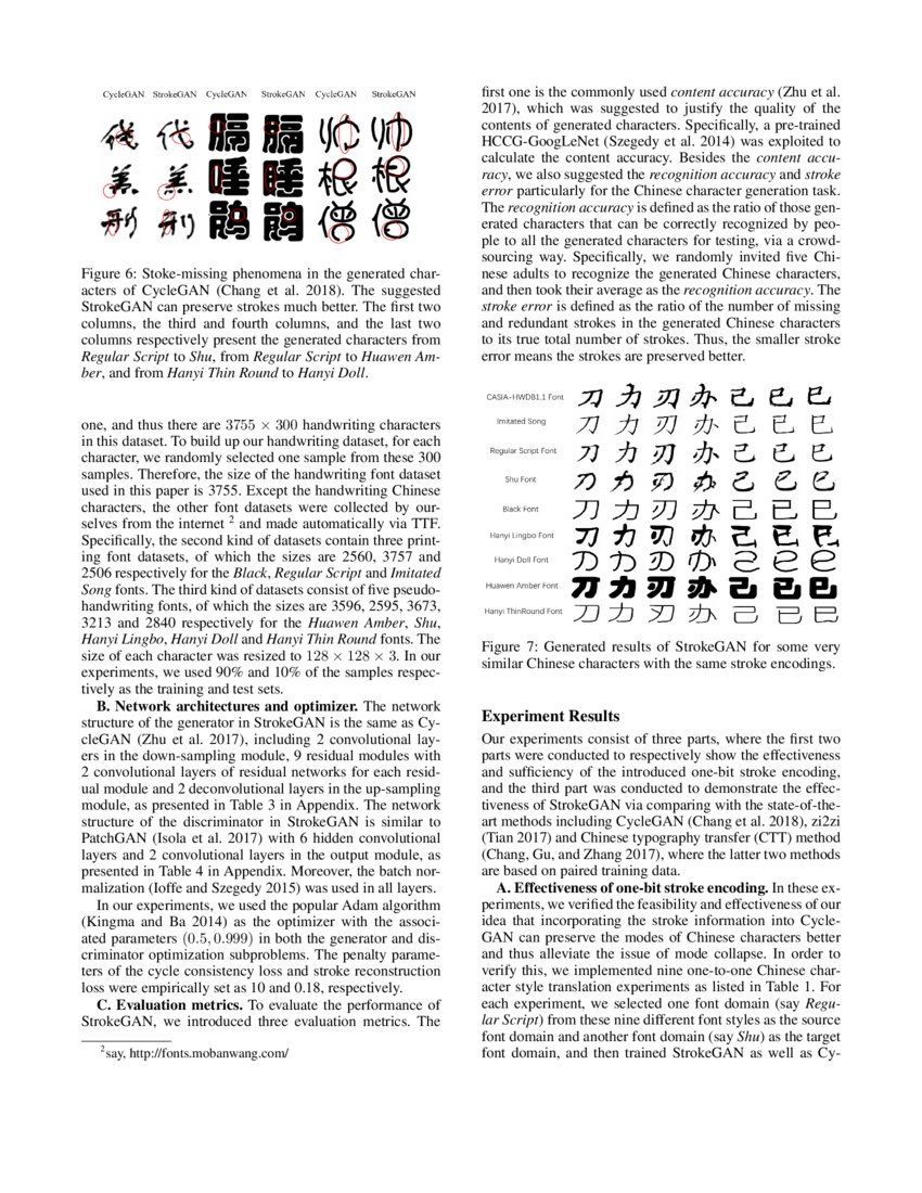 Burnout generation meaning picture