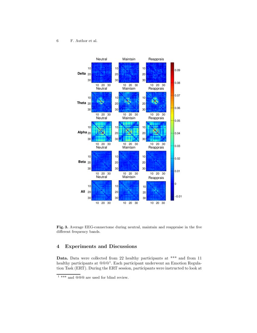 StructurePreserving Graph Kernel for Brain Network Classification DeepAI