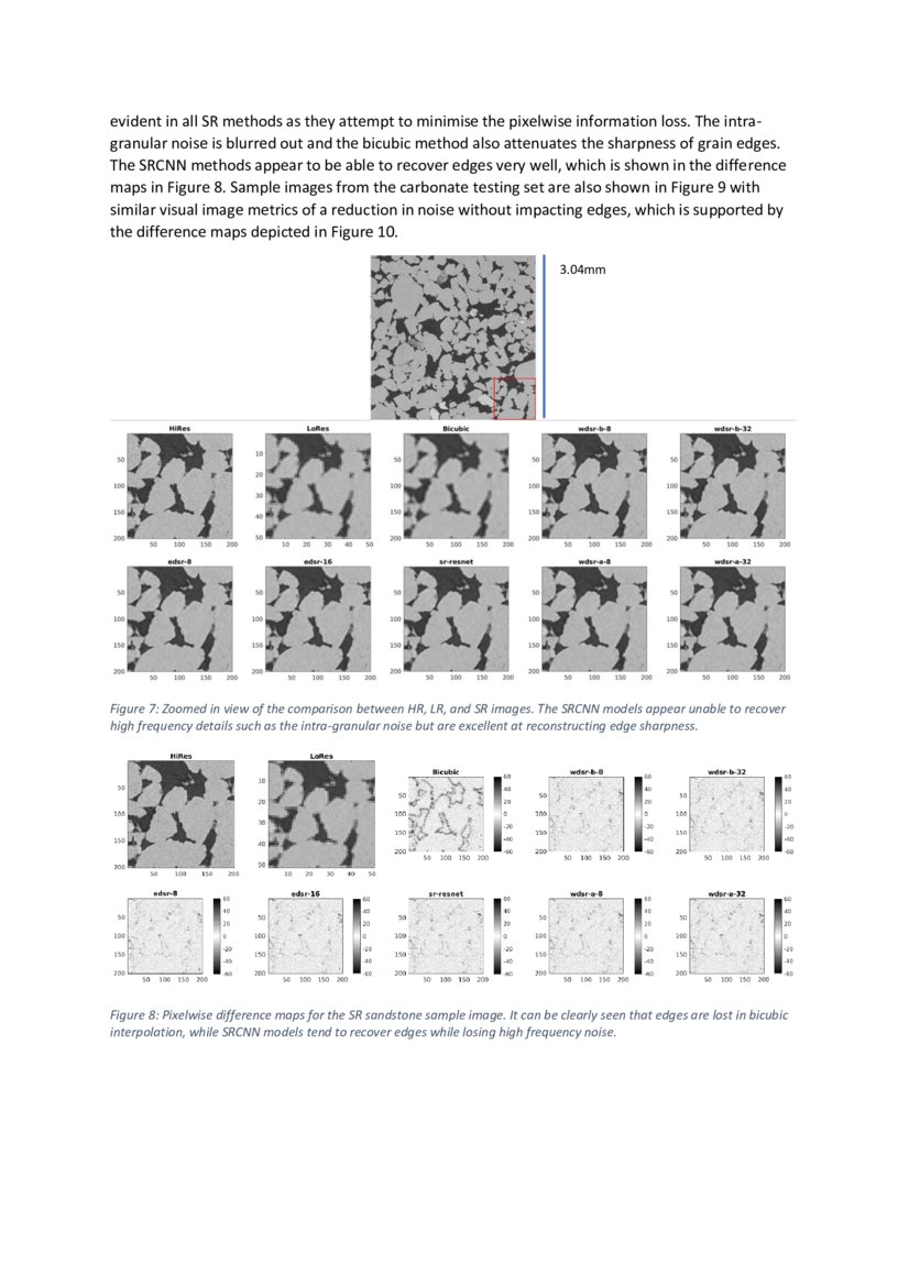 Super Resolution Convolutional Neural Network Models For Enhancing Super Resolution Convolutional Neural Network Models For Enhancing