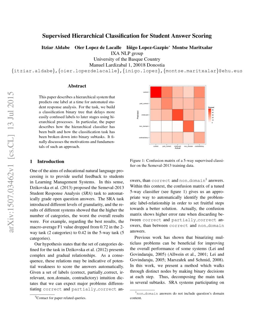 Supervised Hierarchical Classification for Student Answer Scoring | DeepAI