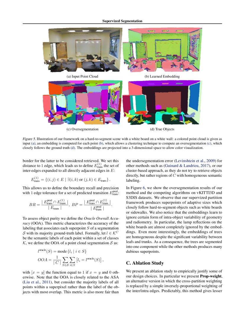 Supervized segmentation with graph structured deep metric learning deepai