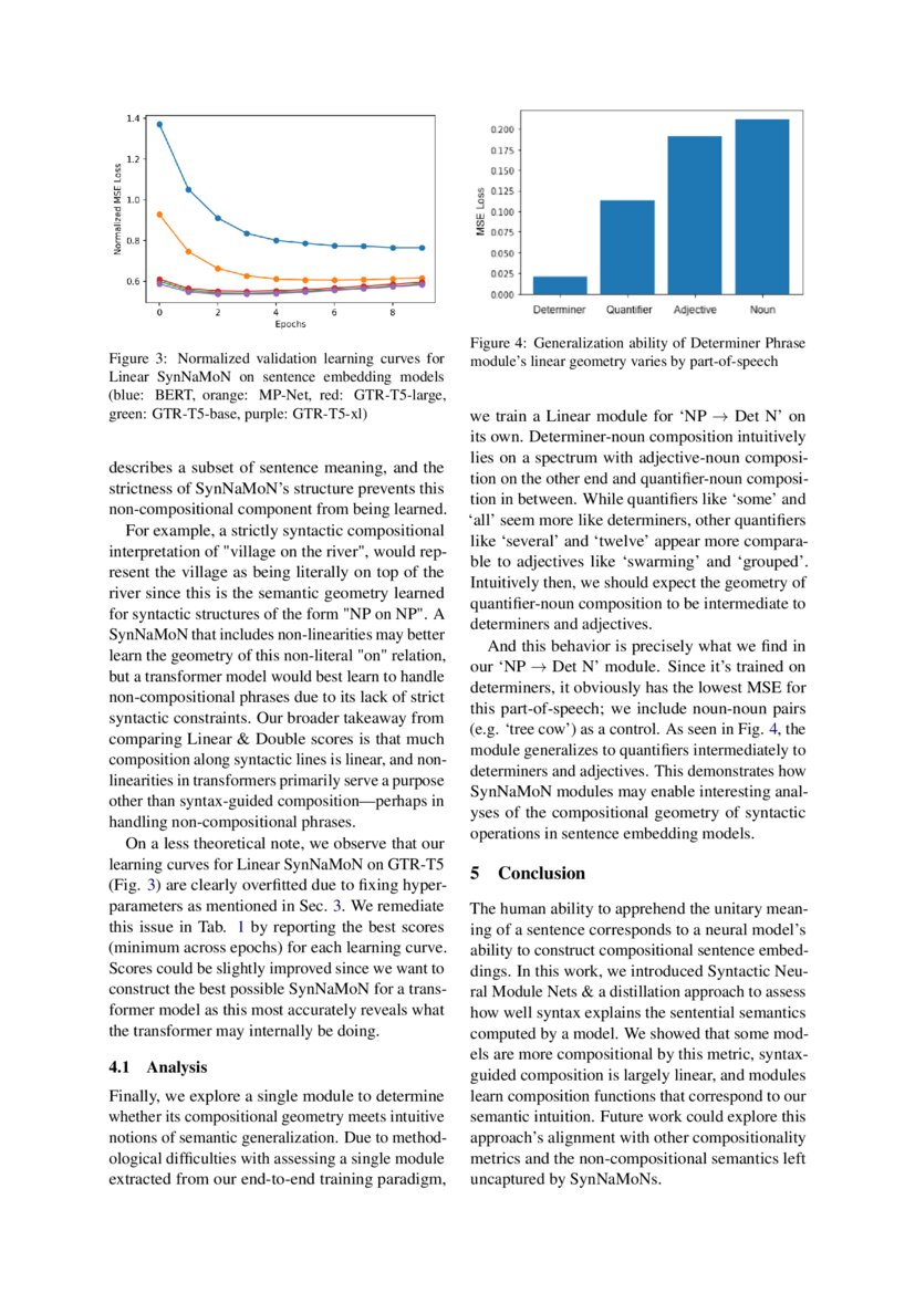 Syntaxguided Neural Module Distillation to Probe Compositionality in