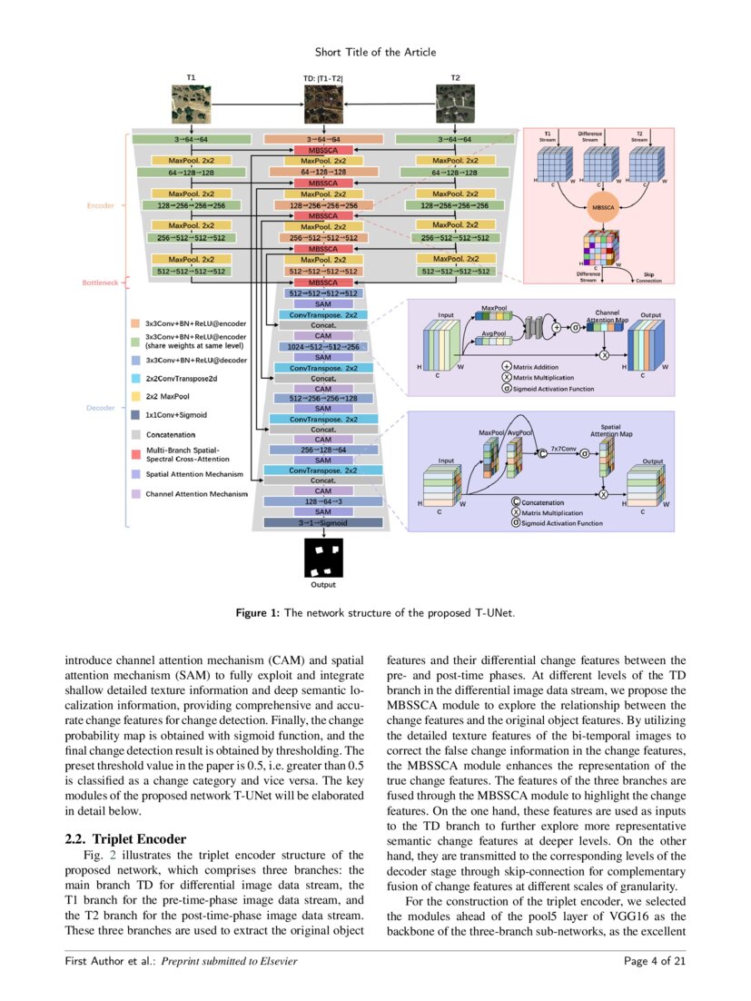 T-UNet: Triplet UNet for Change Detection in High-Resolution Remote ...