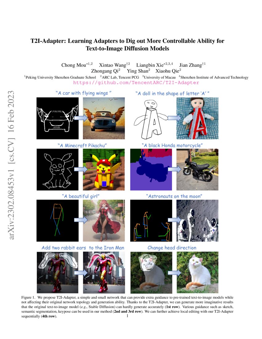 T2IAdapter Learning Adapters to Dig out More Controllable Ability for