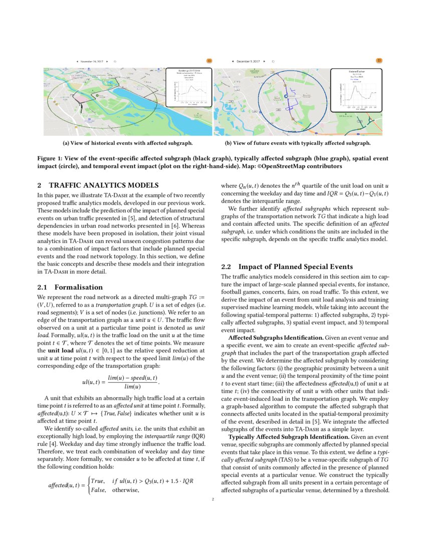 TADash An Interactive Dashboard for SpatialTemporal Traffic