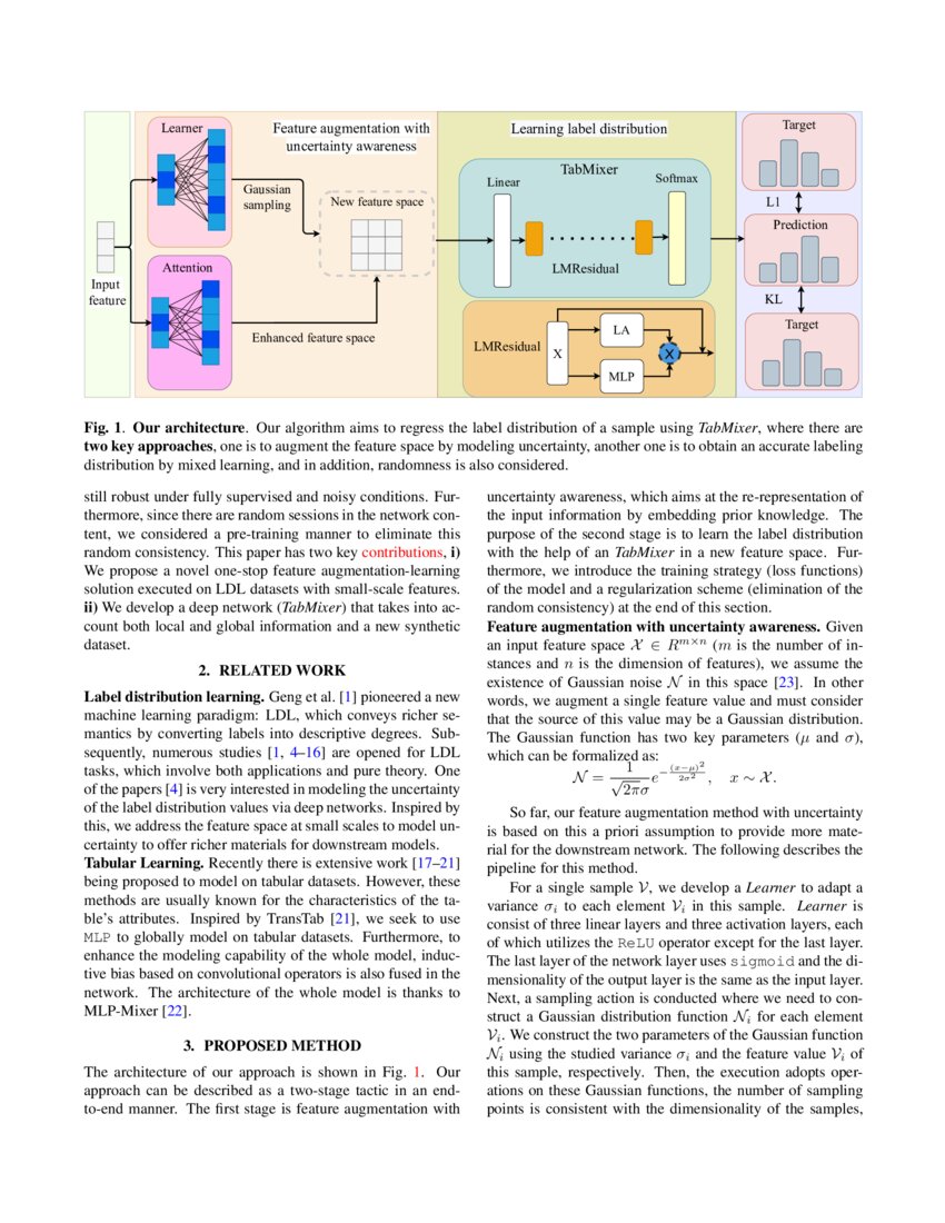 TabMixer Excavating Label Distribution Learning with Smallscale