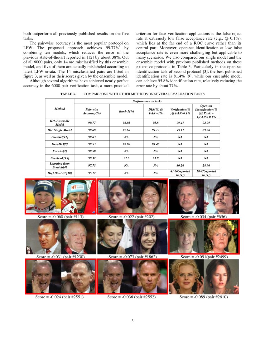 Targeting Ultimate Accuracy Face Recognition via Deep Embedding DeepAI