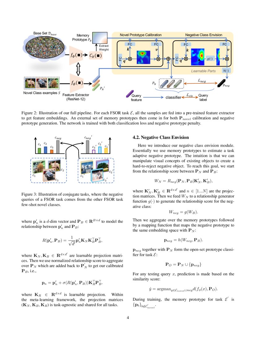 Task-Adaptive Negative Class Envision for Few-Shot Open-Set Recognition ...