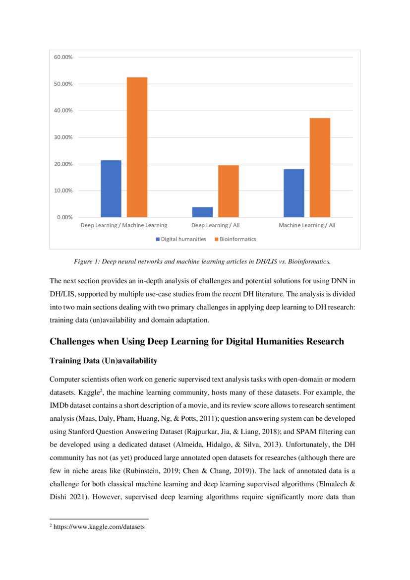 Text Analysis Using Deep Neural Networks in Digital Humanities and