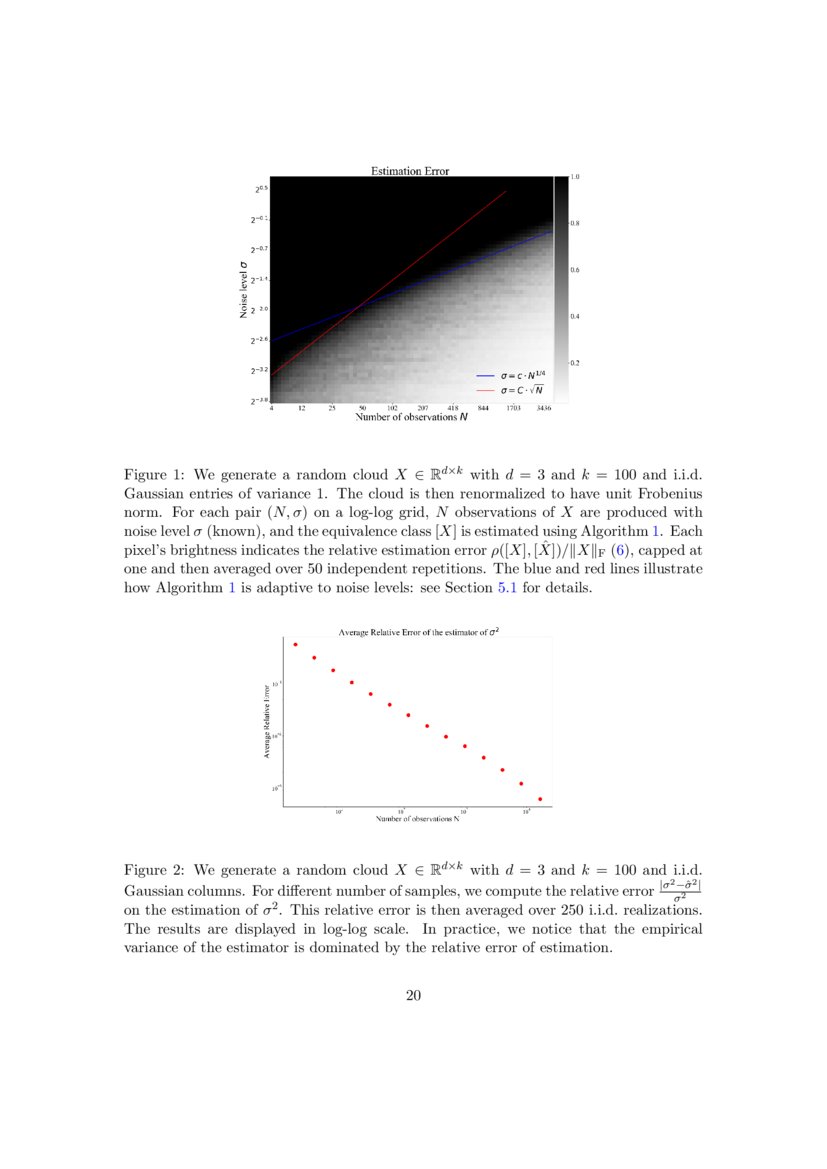 The generalized orthogonal Procrustes problem in the high noise regime ...