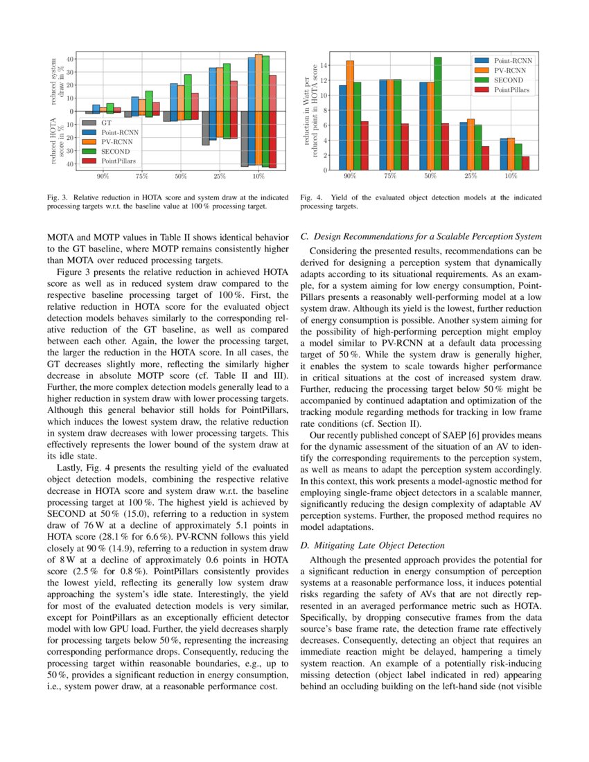 The Impact of FrameDropping on Performance and Energy Consumption for